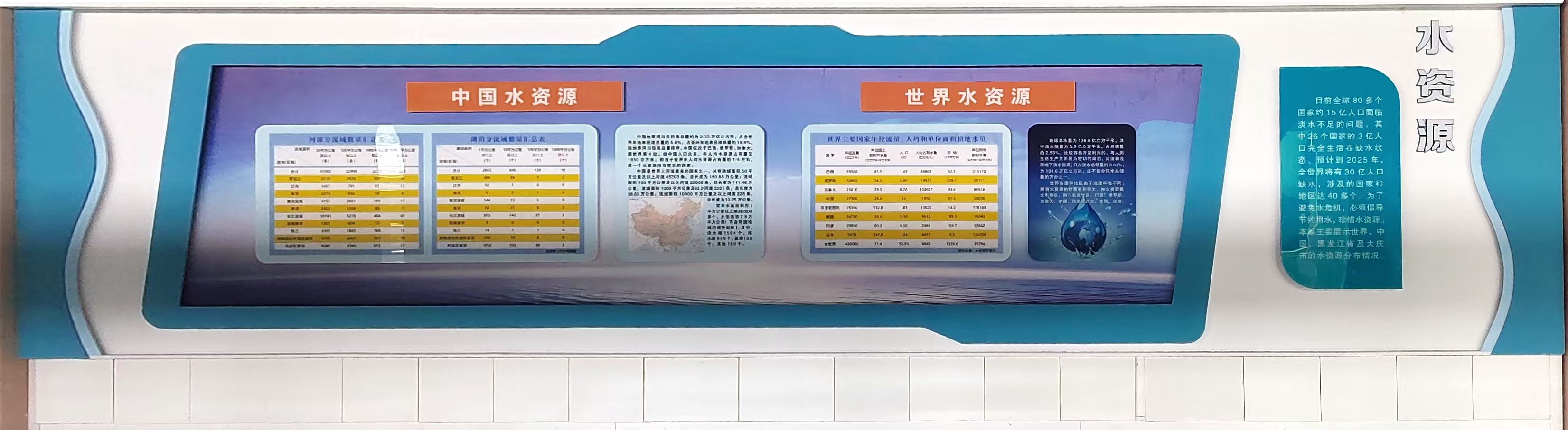 水资源